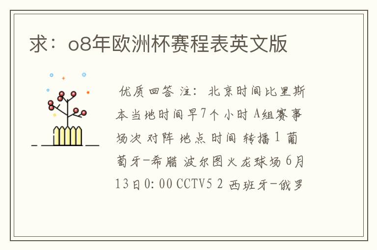 求：o8年欧洲杯赛程表英文版