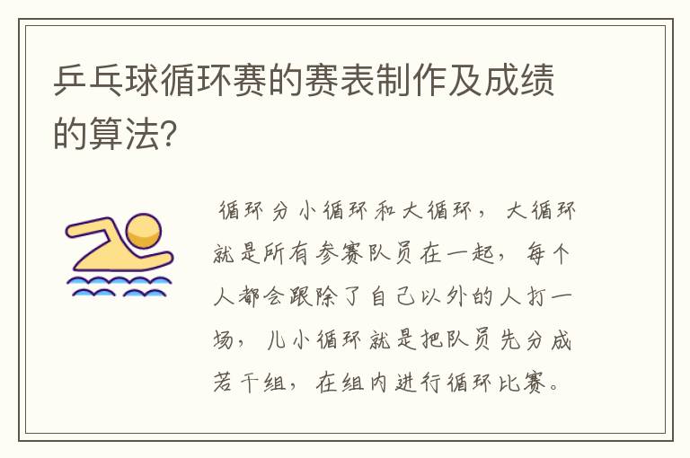 乒乓球循环赛的赛表制作及成绩的算法？