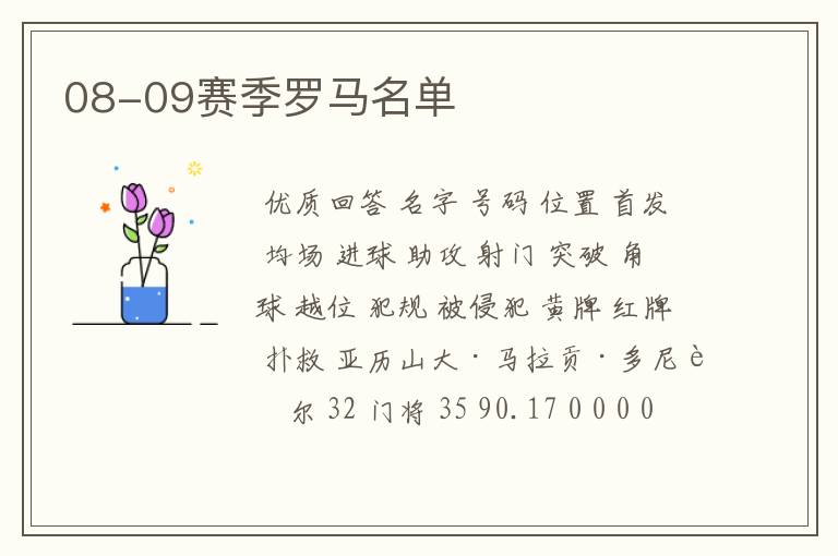 08-09赛季罗马名单
