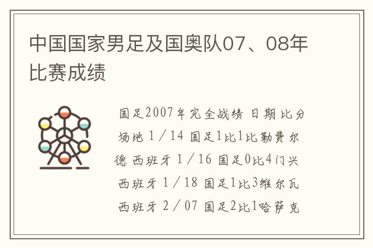 中国国家男足及国奥队07、08年比赛成绩