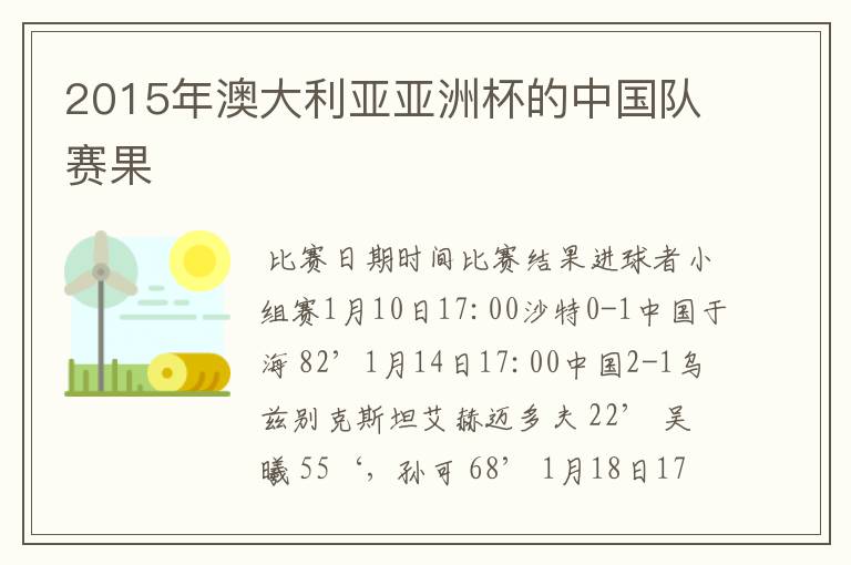 2015年澳大利亚亚洲杯的中国队赛果