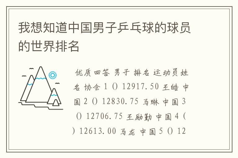 我想知道中国男子乒乓球的球员的世界排名