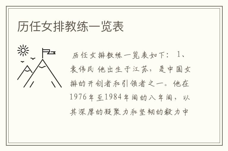 历任女排教练一览表
