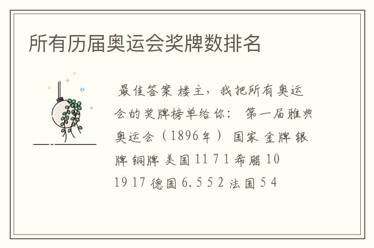 所有历届奥运会奖牌数排名