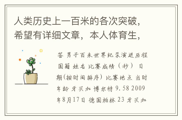 人类历史上一百米的各次突破，希望有详细文章，本人体育生，喜欢看一百米比赛