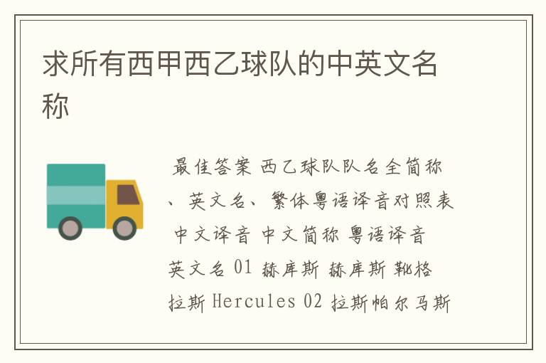 求所有西甲西乙球队的中英文名称