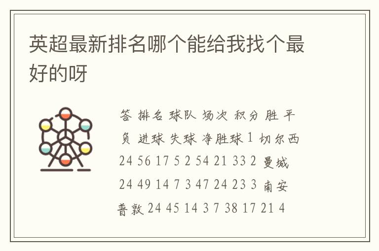 英超最新排名哪个能给我找个最好的呀