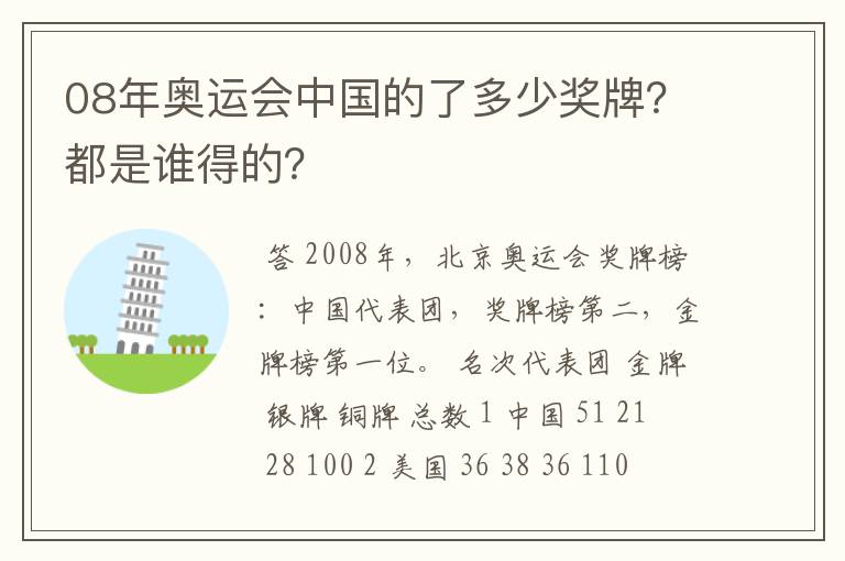 08年奥运会中国的了多少奖牌？都是谁得的？