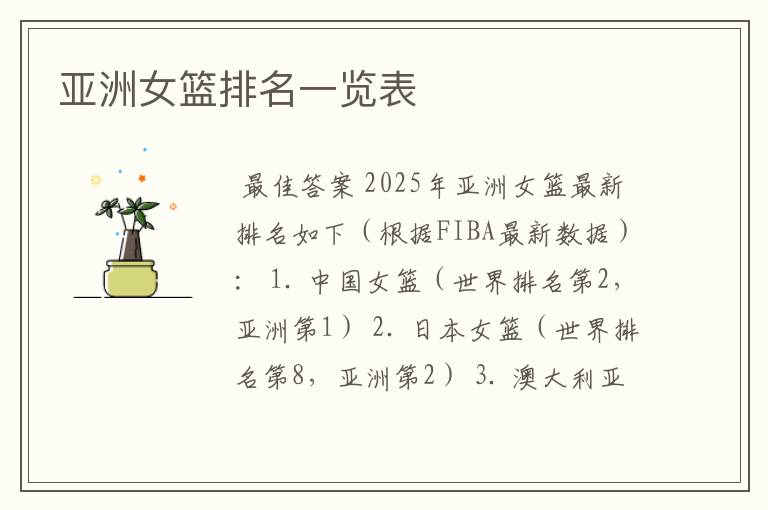 亚洲女篮排名一览表