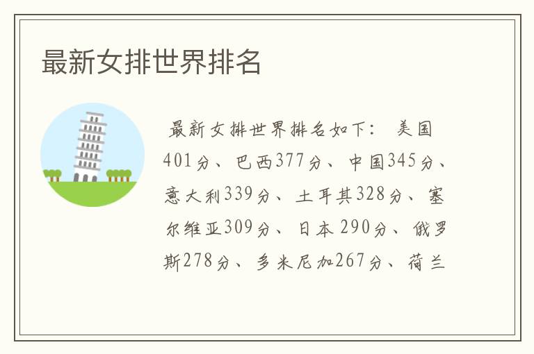 最新女排世界排名