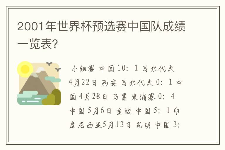 2001年世界杯预选赛中国队成绩一览表?