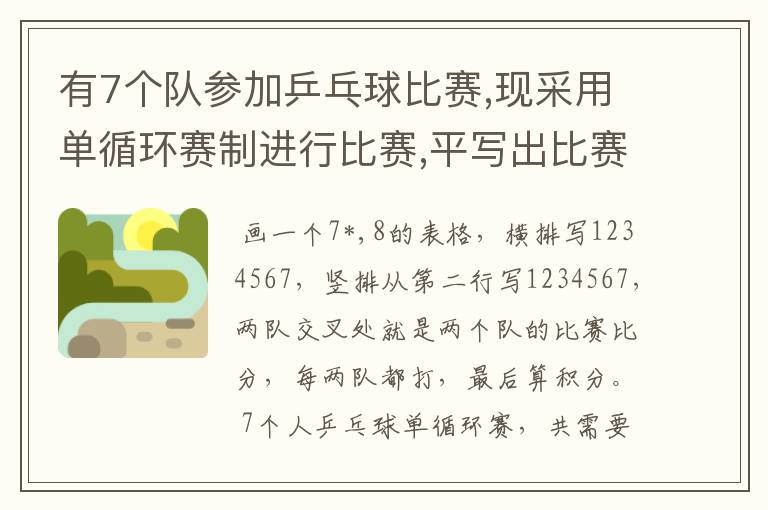 有7个队参加乒乓球比赛,现采用单循环赛制进行比赛,平写出比赛的对阵表