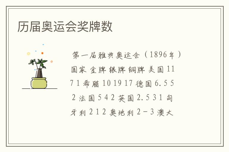 历届奥运会奖牌数