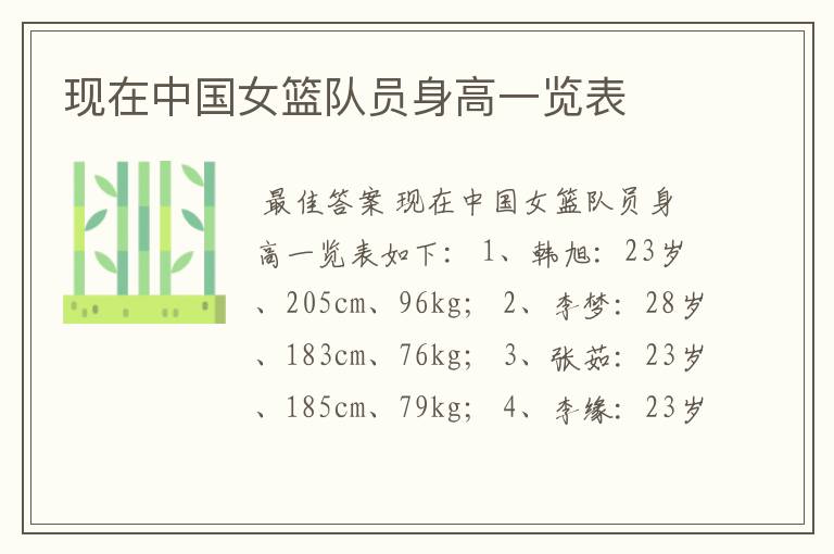 现在中国女篮队员身高一览表