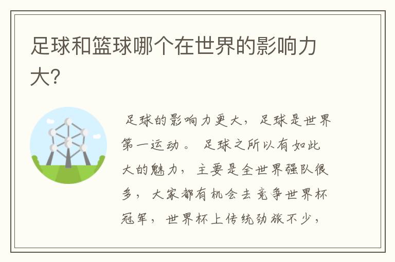 足球和篮球哪个在世界的影响力大?