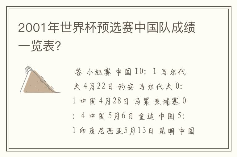 2001年世界杯预选赛中国队成绩一览表?