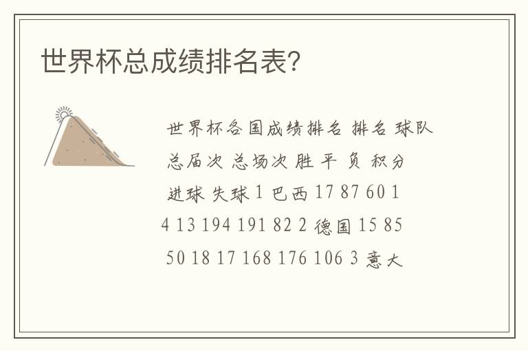世界杯总成绩排名表？