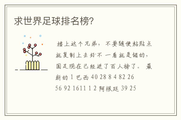 求世界足球排名榜?